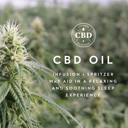 ZONED ACTIVEDOUGH™ + CBD OIL